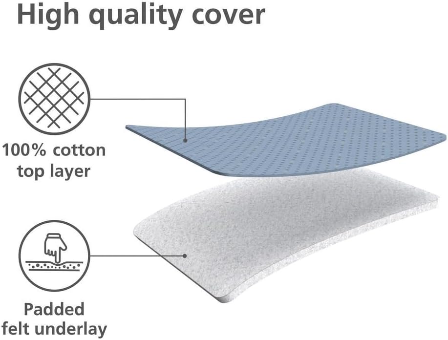 Pocket Ironing Board Replacement Cover