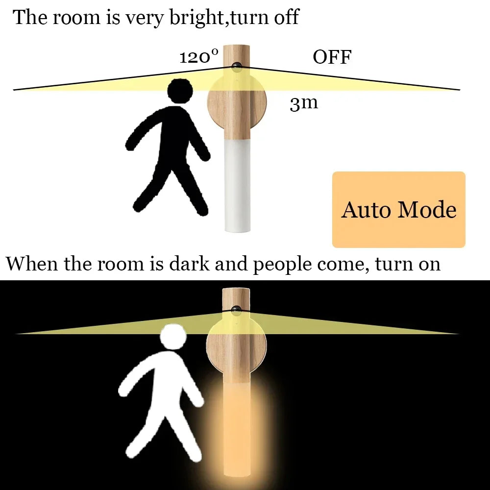 Wood Stick LED Night Light - Warm, Motion Sensor, Magnetic